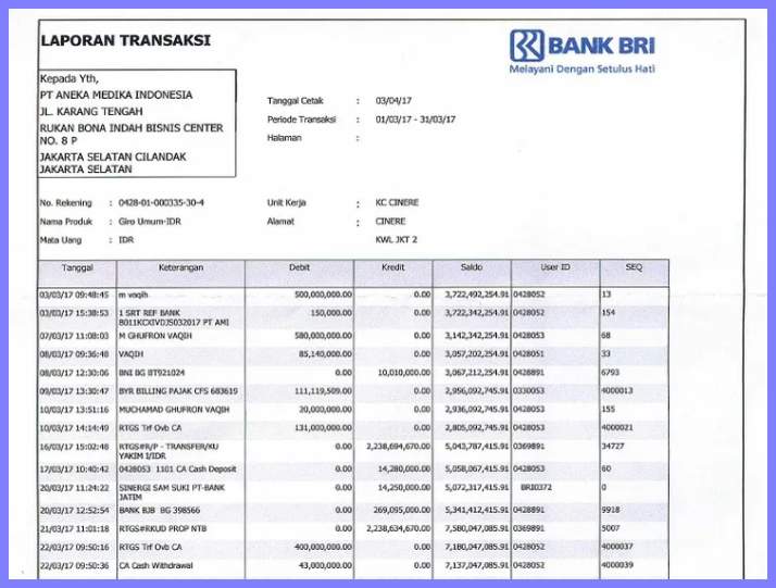 Contoh Rekening Koran Bank BRI